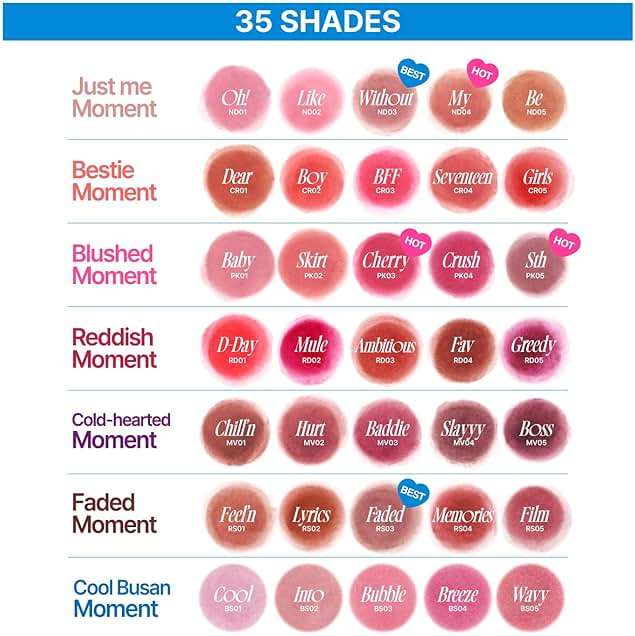 fwee Lip&Cheek Blurry Pudding Pot | Airbrushed Blush & Lip, Buildable & High Pigment, Long-lasting, Lightweight, Natural Soft Matte Finish, Satin Finish Blush - Cherry (Vibrant Pink) | 0.17 oz - Image 7
