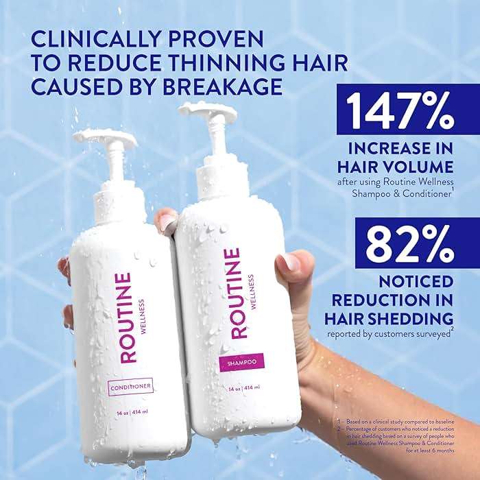 Routine Wellness Anti-Thinning Shampoo and Conditioner Set for Thinning Hair - Biotin DHT Blocker Women & Men - Color Safe Shampoo for Hair Loss & Healthier Hair - Rose Hips Set - Image 2