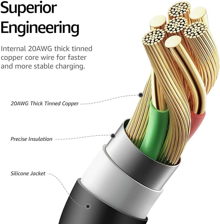 TOZO USB-C to USB-A Charging Cable Supports 480Mbps Speed and Type C Fast Charging Data Cable Compatible with iPhone 17 16 15/Samsung Galaxy/Tablets/Laptops/Headphones Thickened Weave, Durable 1M - Image 4