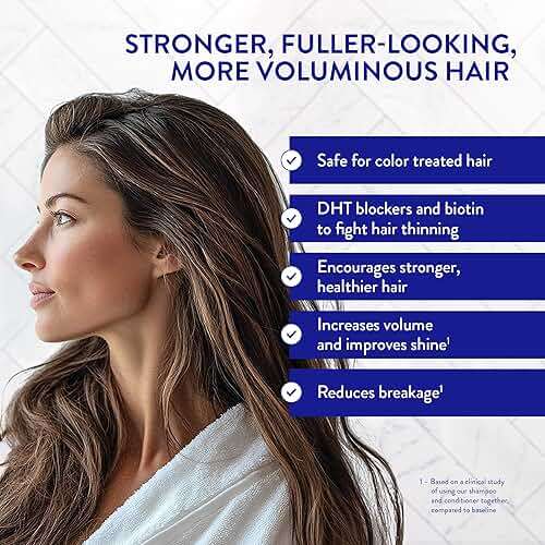 Routine Wellness Anti-Thinning Volumizing Shampoo for Thinning Hair & Hair Loss - Grow Your Confidence with Biotin & DHT Blockers - 14 oz Unscented - Image 3