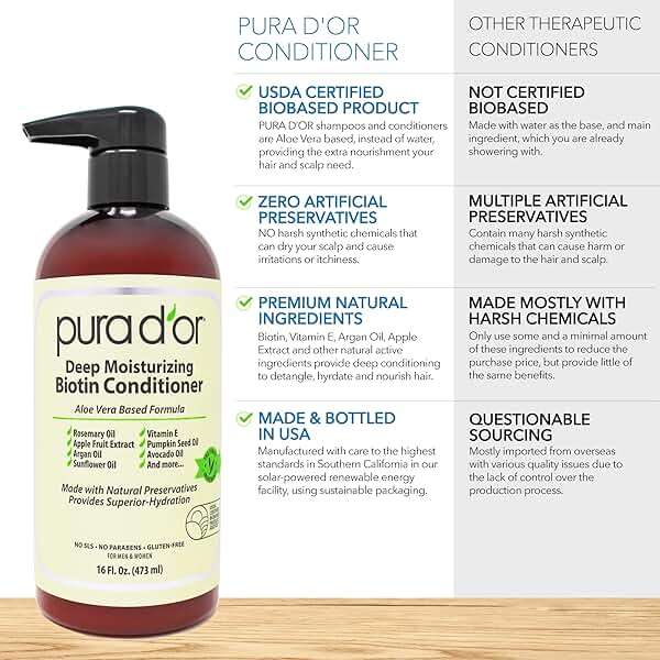 PURA D'OR Deep Moisturizing Biotin Conditioner Thickens, Softens, & Moisturizes Dry, Frizzy, Damaged Hair w/Argan Oil, Pumpkin, Rosemary, Honeysuckle, Vitamin E, Men & Women, 16oz - Image 4