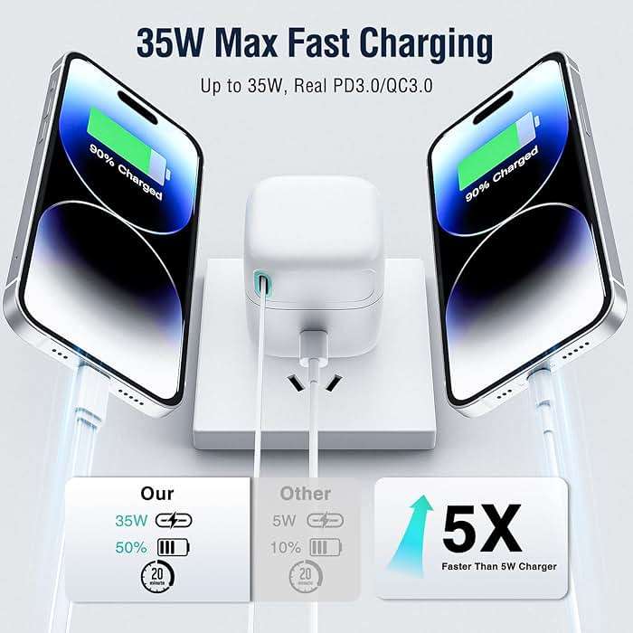 Retractable Wall Charger, 35W PD Fast Charger Block with Type C Retractable Cable (31.5 inch) and Type C Ports, Portable Charger Adapter for iPhone 17/16/15 Pro Max/Galaxy/Pixel & More - Image 3