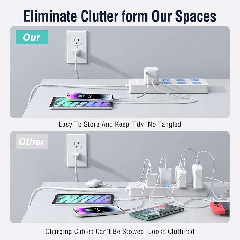Retractable Wall Charger, 35W PD Fast Charger Block with Type C Retractable Cable (31.5 inch) and Type C Ports, Portable Charger Adapter for iPhone 17/16/15 Pro Max/Galaxy/Pixel & More - Image 5