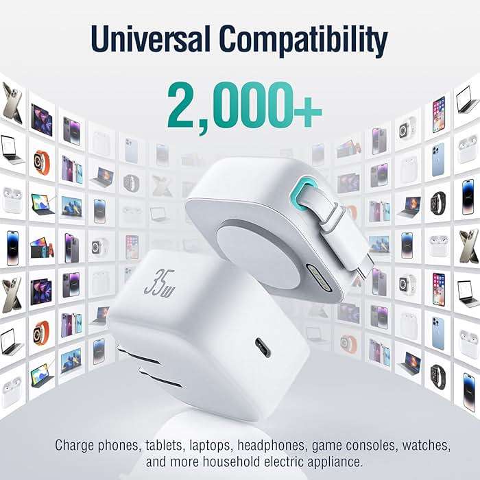 Retractable Wall Charger, 35W PD Fast Charger Block with Type C Retractable Cable (31.5 inch) and Type C Ports, Portable Charger Adapter for iPhone 17/16/15 Pro Max/Galaxy/Pixel & More - Image 9