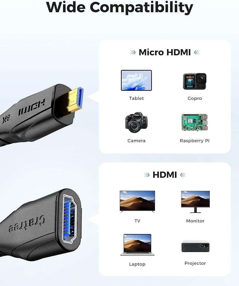 Cratree 8K Micro HDMI to HDMI Adapter 2Pack, Micro HDMI to HDMI Female Cable,8K@60hz,4K@120hz,Support HDR eARC Dolby Compatible with GoPro Hero 7,Raspberry Pi 4,Sony,Nikon (0.6ft) - Image 3