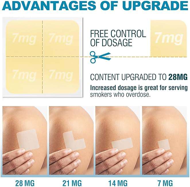 Nicotine Patches Step 1+, 21mg Upgraded to 28mg, It Can de Divided Into Four Pieces, 7mg. Quit Smoking Aid, Patch Provides a 24-Hour Nicotine Transdermal System (15 Phtches) - Image 2