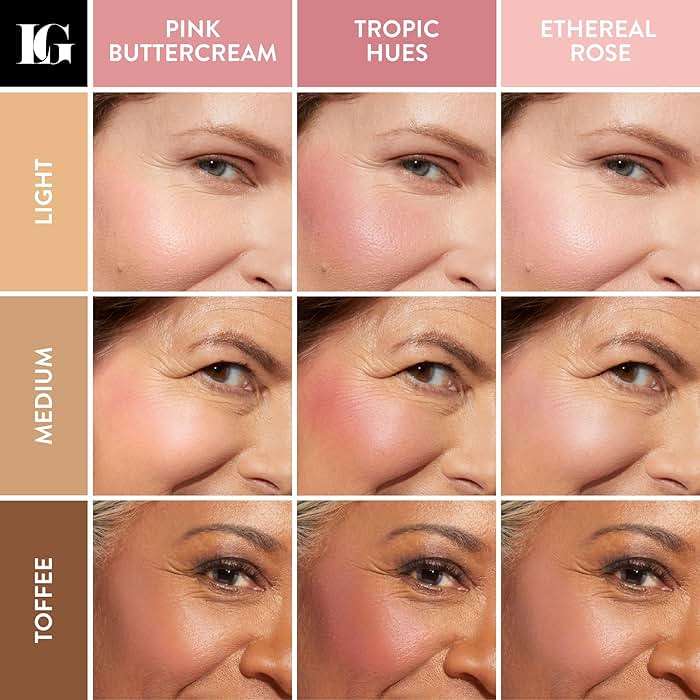 LAURA GELLER NEW YORK Baked Blush-n-Brighten Baked to Go - Pink Buttercream - Travel Size Blush - Image 2
