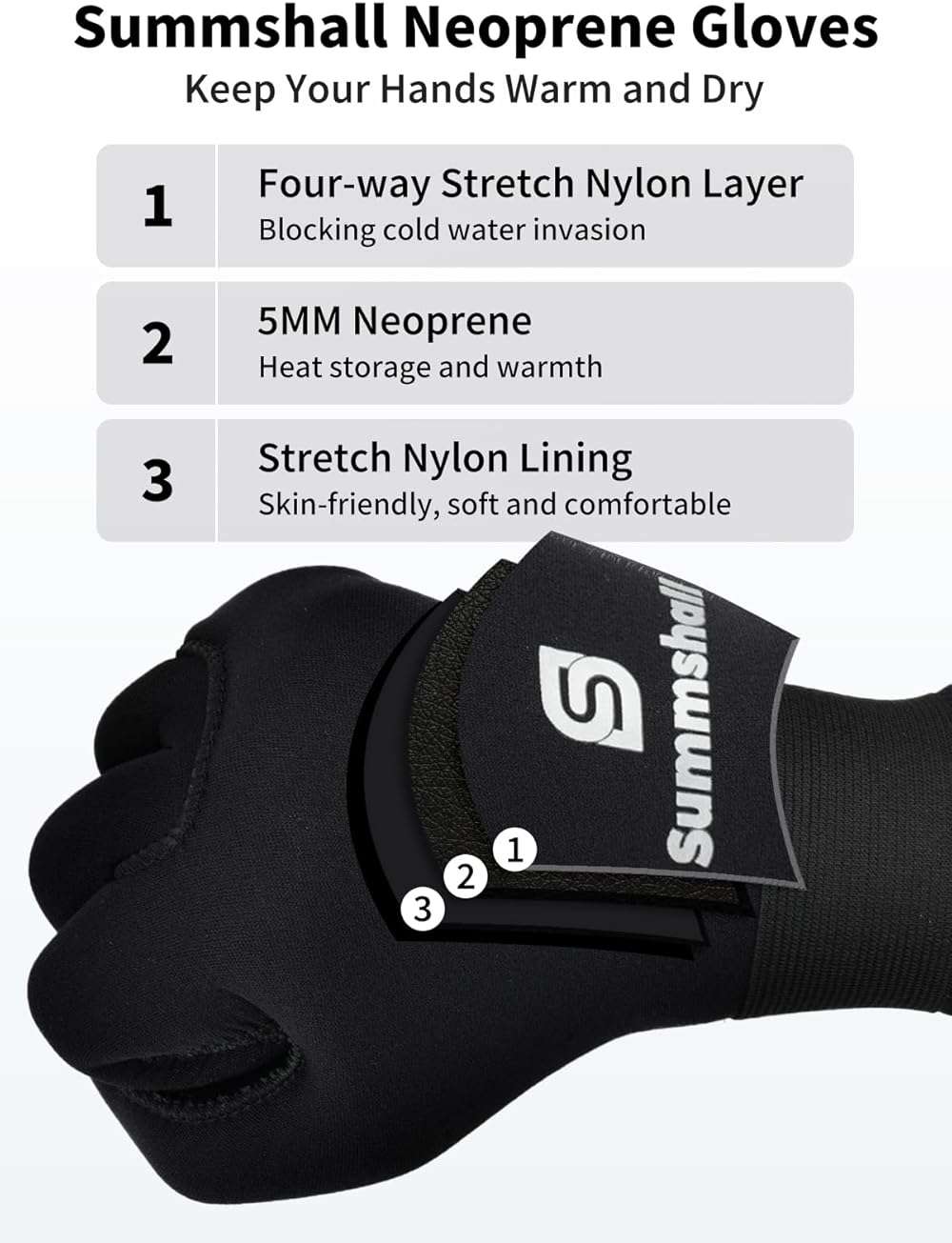 Summshall Scuba Diving Gloves, 3MM Neoprene Thermal Non-Slip Gloves for Diving, Surfing, Kayaking, Snorkeling, Sailing, Boating Neoprene Gloves for Men and Women - Image 2