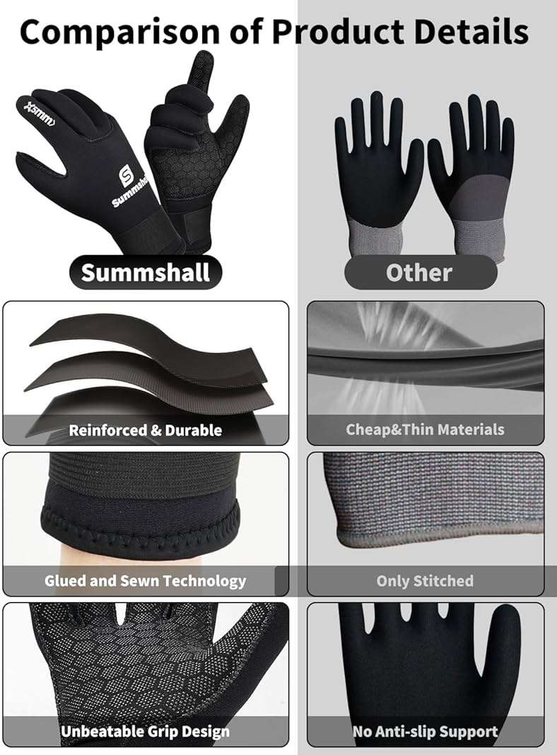 Summshall Scuba Diving Gloves, 3MM Neoprene Thermal Non-Slip Gloves for Diving, Surfing, Kayaking, Snorkeling, Sailing, Boating Neoprene Gloves for Men and Women - Image 7