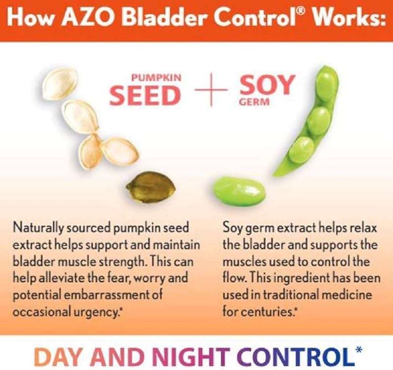 AZO Bladder Control with Go-Less Daily Supplement | Helps Reduce Occasional Urgency & Dual Protection | Urinary + Vaginal Support*| Prebiotic Plus Clinically Proven Women's Probiotic - Image 4