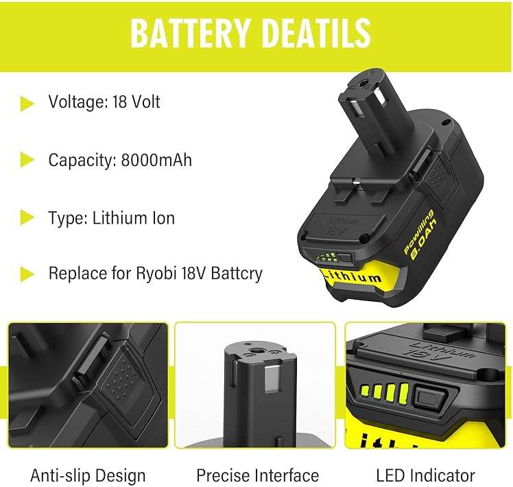 Powilling Upgraded 8.0Ah 2Packs P108 Replacement for Ryobi 18V Battery, 18 Volt Batteries for Ryobi One 18V Cordless Tools P108 P107 P105 P104 P103 P102 - Image 2