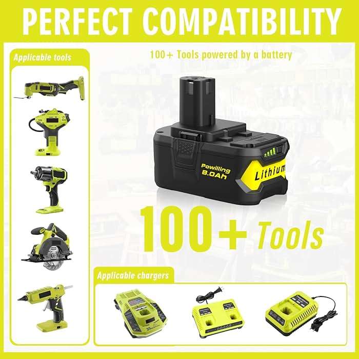 Powilling Upgraded 8.0Ah 2Packs P108 Replacement for Ryobi 18V Battery, 18 Volt Batteries for Ryobi One 18V Cordless Tools P108 P107 P105 P104 P103 P102 - Image 3