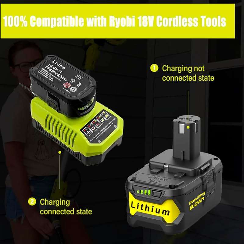Powilling Upgraded 8.0Ah 2Packs P108 Replacement for Ryobi 18V Battery, 18 Volt Batteries for Ryobi One 18V Cordless Tools P108 P107 P105 P104 P103 P102 - Image 5
