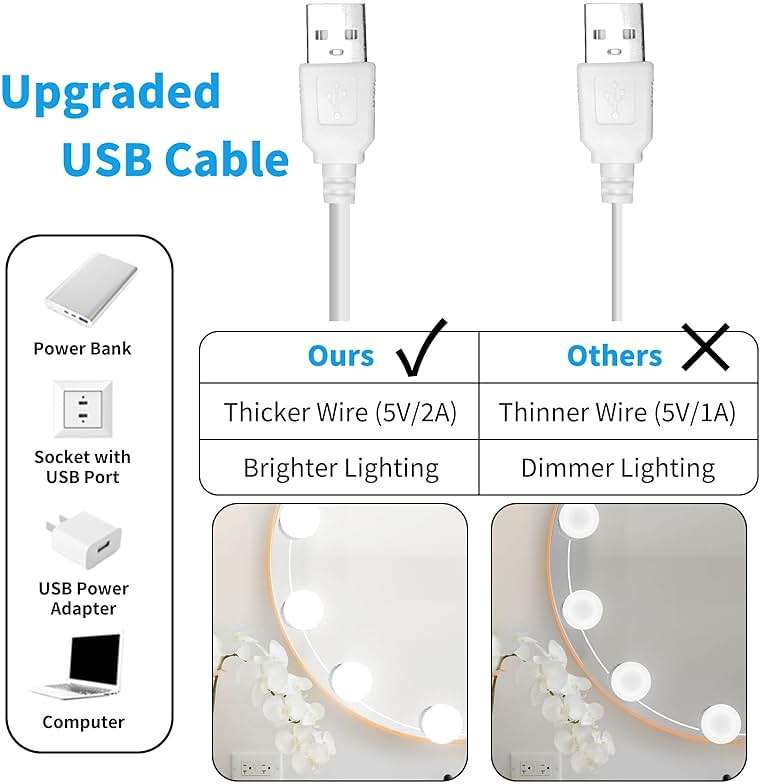 LED Vanity Mirror Lights with 12 Stick On Dimmable Bulbs, 3000K 4500K 6500K & 10 Brightness Levels Adjustable, Plug in USB Cable, Hollywood Style Mirror Lights for Makeup Desk Bathroom Dressing Room - Image 3