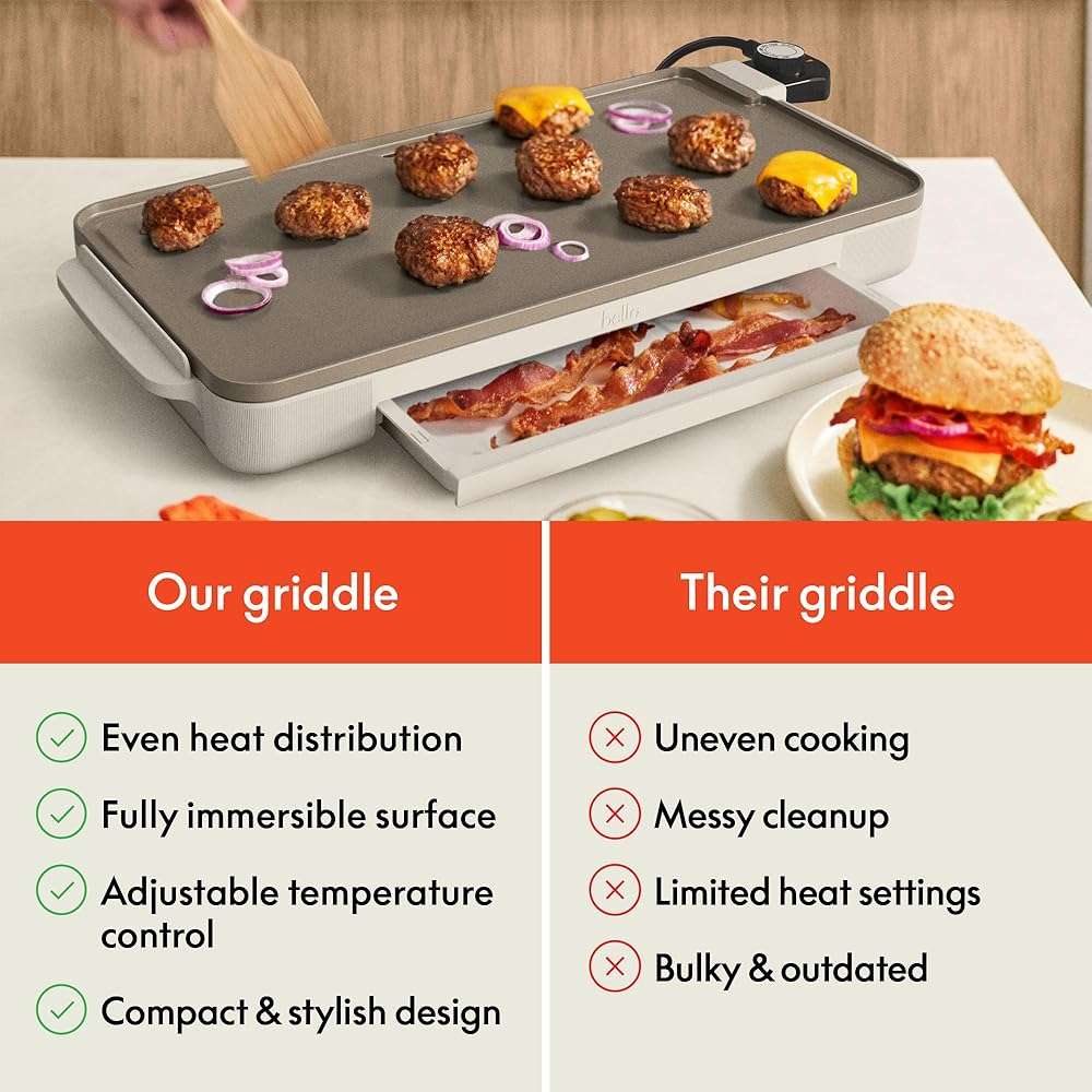 bella 10" x 20" Electric Griddle with Warming Tray, EverGood™ Ceramic Nonstick Coating & Removable Temperature Probe, Dishwasher-Safe Drip Tray & Cool Touch Handles, 1500 Watt, Oatmilk - Image 8
