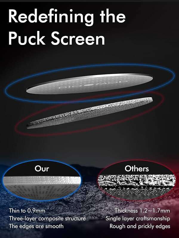 Dioomod 2 pack 53.35mm Espresso Puck Screen, 0.9mm 150μm Ultra Thin Coffee Espresso Filter Screen - Mesh Reusable Filter for Espresso Portafilter Filter Basket 54mm - Image 6