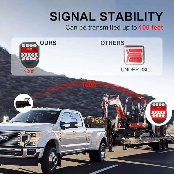 Agrieyes USB-C Wireless Trailer Lights, Adjustable Magnetic Tow Light with Retroreflectors, Rechargeable Towing Light Kit Reverse for Trucks, Boat, RV, Vehicle, Caravan - Image 2
