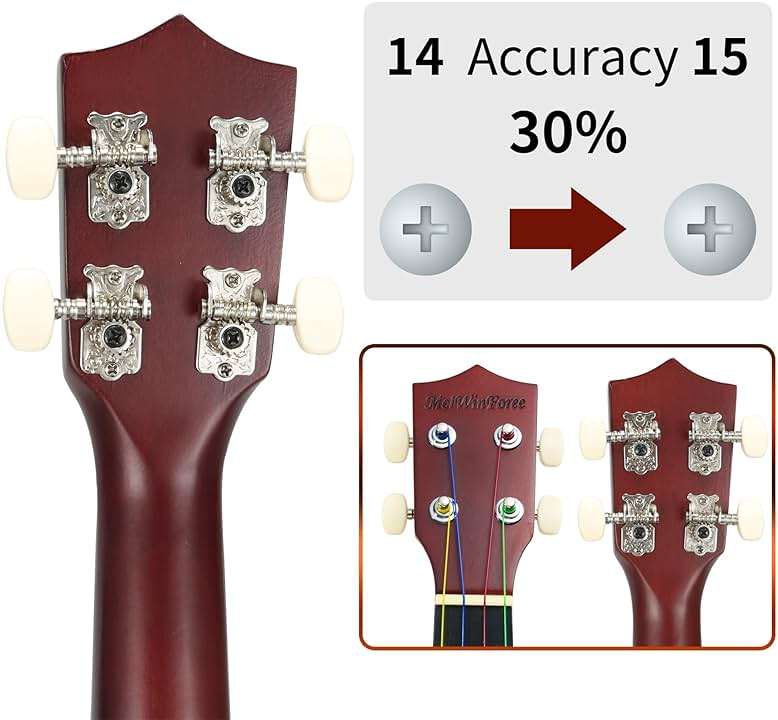 MelWinForee Soprano Ukulele 21 - Beginner Kit for Kids, Complete with Gig Bag, Strap, Tuner, Strings, Picks, Cloth - Ideal for Concerts, Left-Handed Friendly - Perfect Beginner Ukulele - Image 4