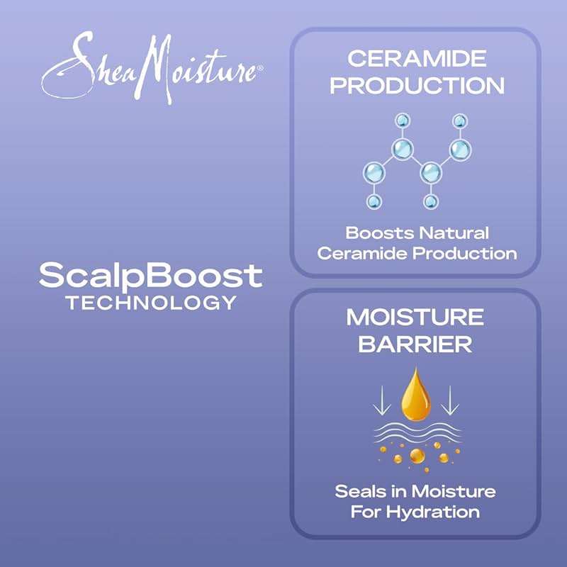 Shea Moisture Scalp & Hair Oil Anti-Hair Fall for Healthy Looking Hair and Moisturized Scalp, with Biotin & Multi-Peptide ScalpBoost Technology, 2 oz - Image 4