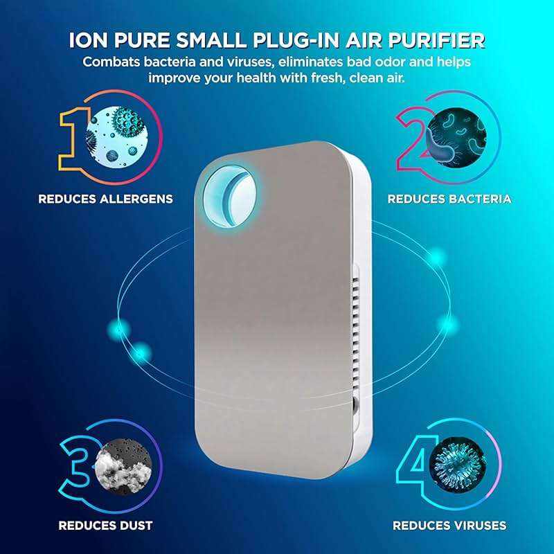 Ion Pure Plug In Air Purifier for Home | Negative Ion Technology for Allergen and Odor Reduction No Filter Compact, Quiet Operation Air Ionizers for Home Kitchen, Bedroom, Bathroom Air Purifiers - Image 2
