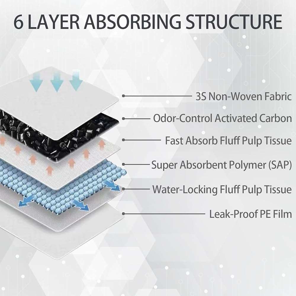 TinyWiz Dog Pee Pads Odor-Control Super Absorbent Charcoal Potty Training | extra large pee pads xxl, disposable urine bed pads for odor-control, training liners for housebreaking puppy pads 30 pcs - Image 3