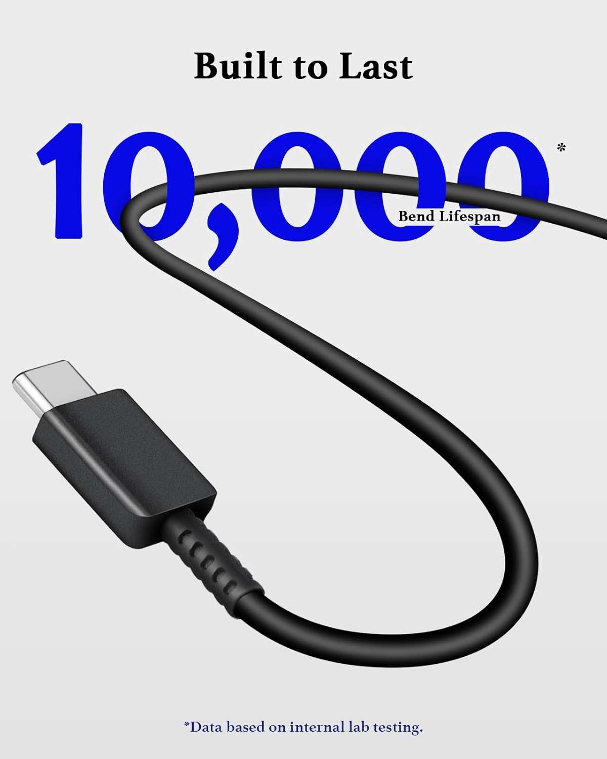 25W Type C Charger Fast Charging 10 ft, USB C Charger Block & Android Phone Chargers Cord 10 Foot for Galaxy S25 Ultra/S25/S25+/S24 Ultra/S24/S24+/S23/S22 Ultra - Image 6