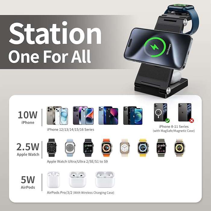 2026 Traveling Wireless Mag-Safe Fast Charging Station,Magnetic 3 in 1 Charger with Light for iPhone 17 16 15 14 13 12 Pro Max Plus,Apple Watch Series & Air pods 4 3 2 Pro-Gifts for Wife & Husband - Image 4