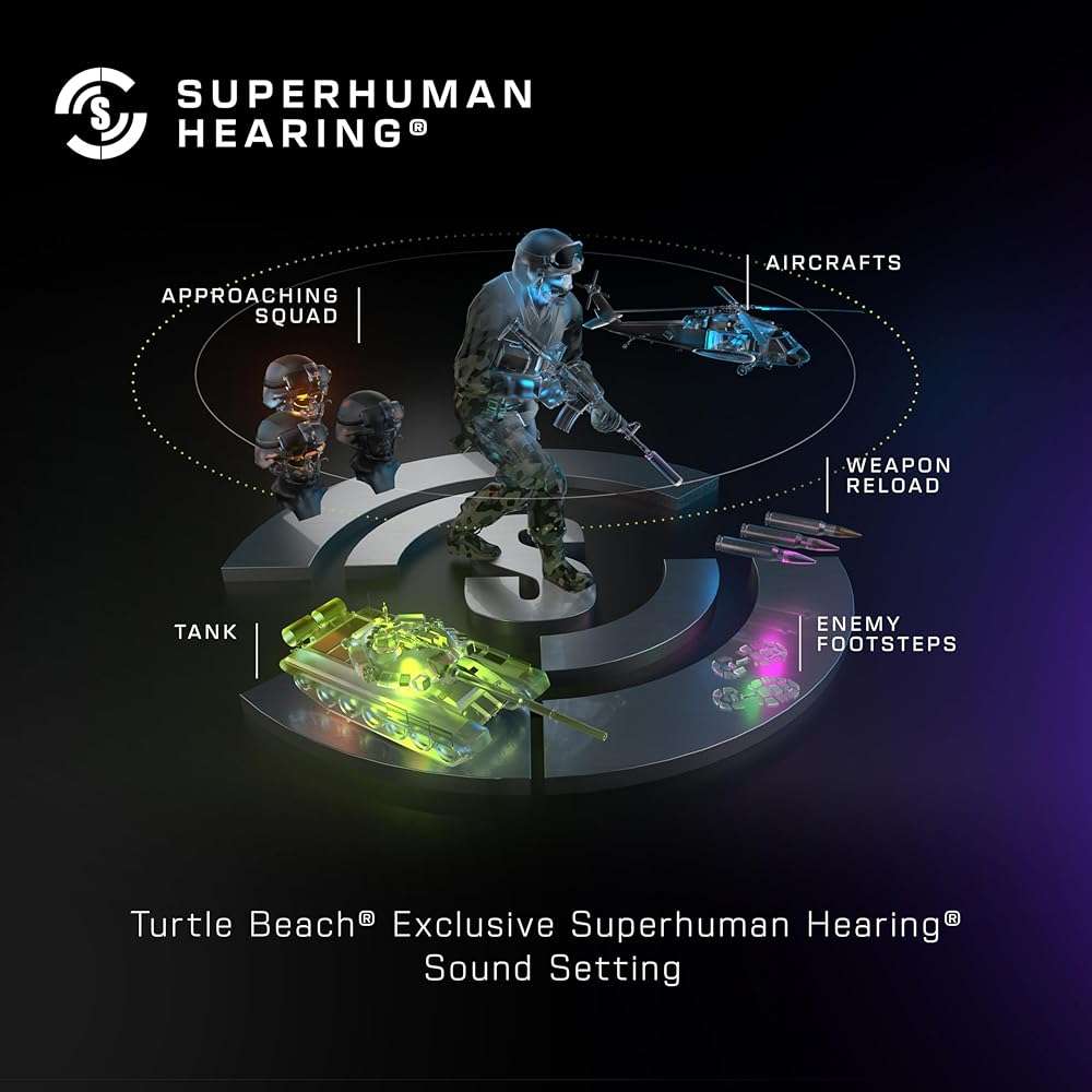 Turtle Beach Stealth 500 Wireless Gaming Headset Licensed for Xbox Series X|S, Compatible with Xbox One, Bluetooth, PC, Mobile, 40 Hr Battery, Memory Foam Cushions, Flip-to-Mute Mic, Black - Image 10