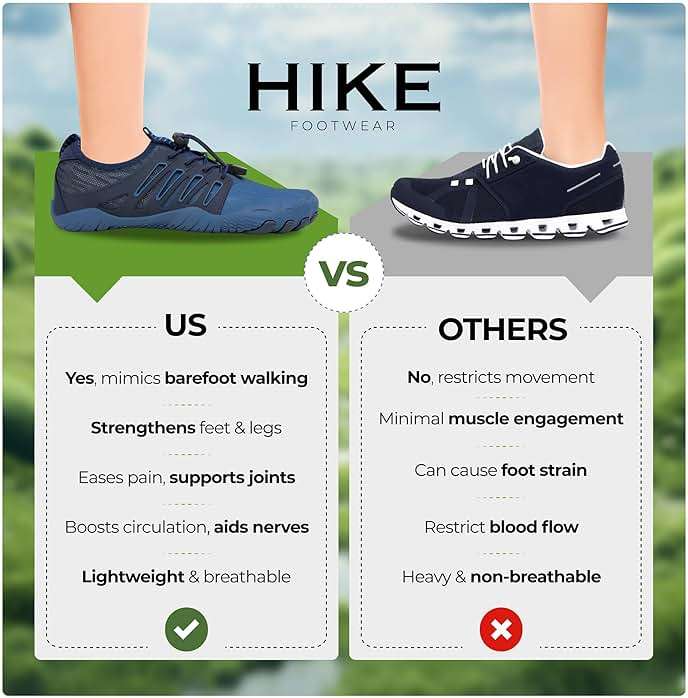 Colson Pro Barefoot Shoes for Men & Women – Lightweight, Non-Slip, Quick-Dry Minimalist Shoes with Wide Toe Box, Arch Support, Flexible Thin Soles for Walking, Running, Gym - Image 5