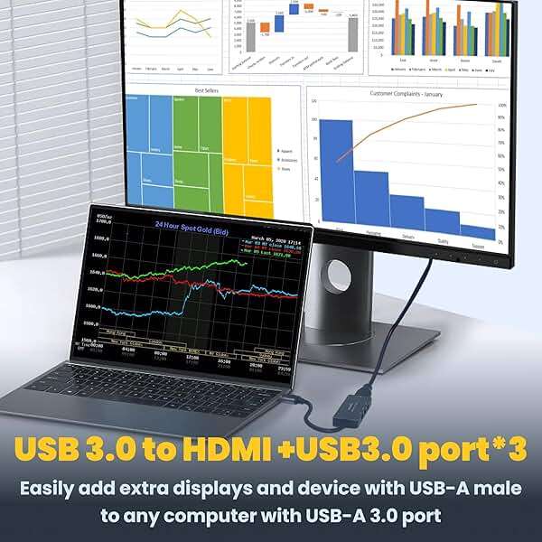 USB to HDMI Adapter,USB hub with HDMI,USB 3.0 to HD,HDMI to USB Adapter for Monitor,USB hub for Laptop with HD Supports Mac & Windows - Image 2