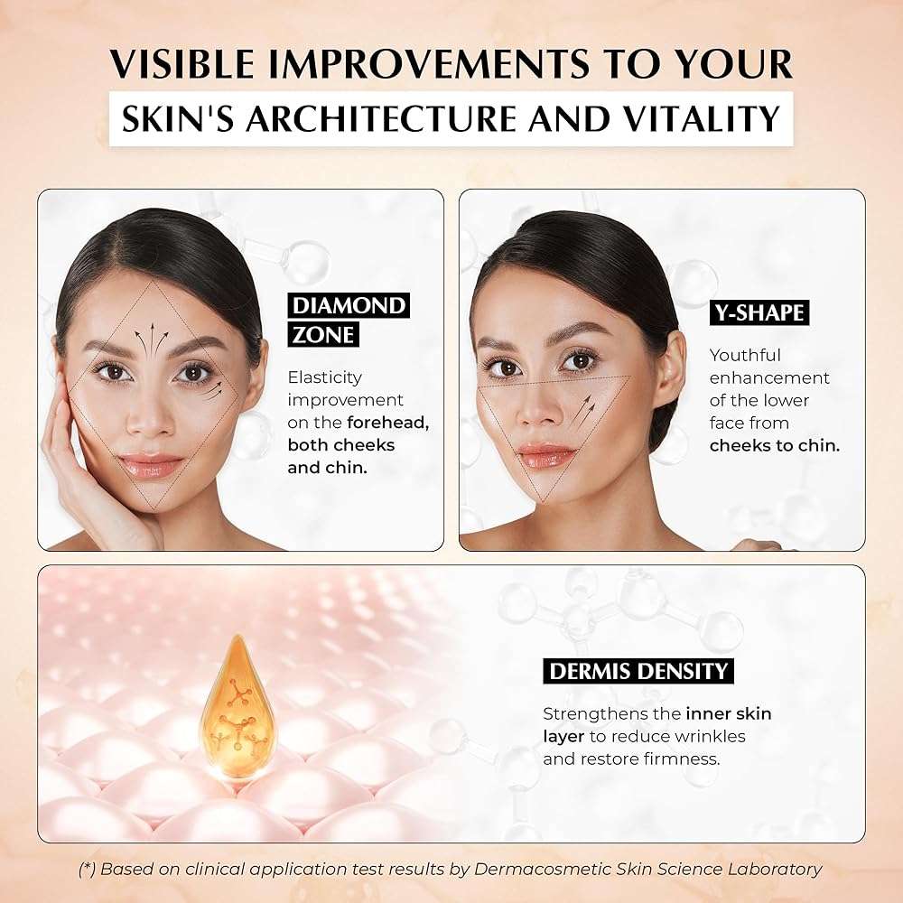 JEU'DEMEURE DermiShuttle Vivid Dynamic Cream with Peptides Moisturizer, Exosome 200,000ppm for Glowing, Deep Hydrating, Anti-Aging and Rich Texture, Suitable Korean skincare Anti-Aging 1.69 fl oz - Image 5