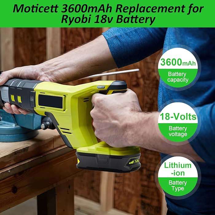 Moticett Upgraded 3.6Ah Replacement for Ryobi 18V Battery (2-Pack) with Charger Compatible with Ryobi 18V ONE+ Battery 3.6Ah P108 P102 P103 P104 P105 P107 P109 P122 Cordless Tool & Charger - Image 2