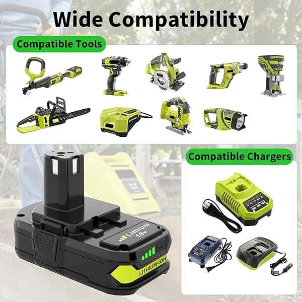 Moticett Upgraded 3.6Ah Replacement for Ryobi 18V Battery (2-Pack) with Charger Compatible with Ryobi 18V ONE+ Battery 3.6Ah P108 P102 P103 P104 P105 P107 P109 P122 Cordless Tool & Charger - Image 5