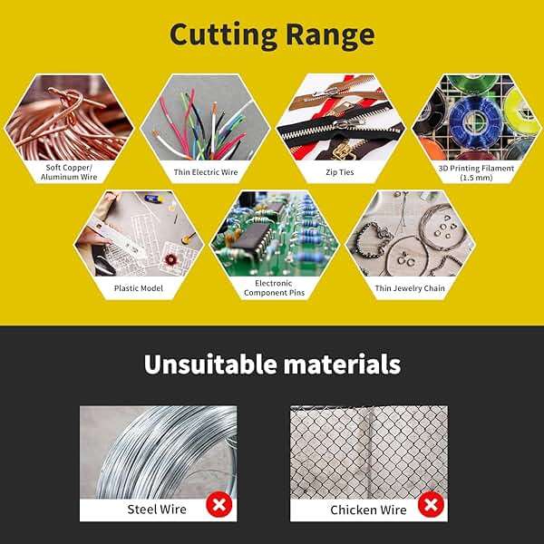 HOUSERAN Flush Cutters, 10 Pack, 5 Inch Micro Flush Cut Pliers with Spring, Side Cut Nippers, Mini Wire Cutters Model Nippers Flush Cutters for Jewelry Making, Plastic Models, Zip Ties, Electronics - Image 5