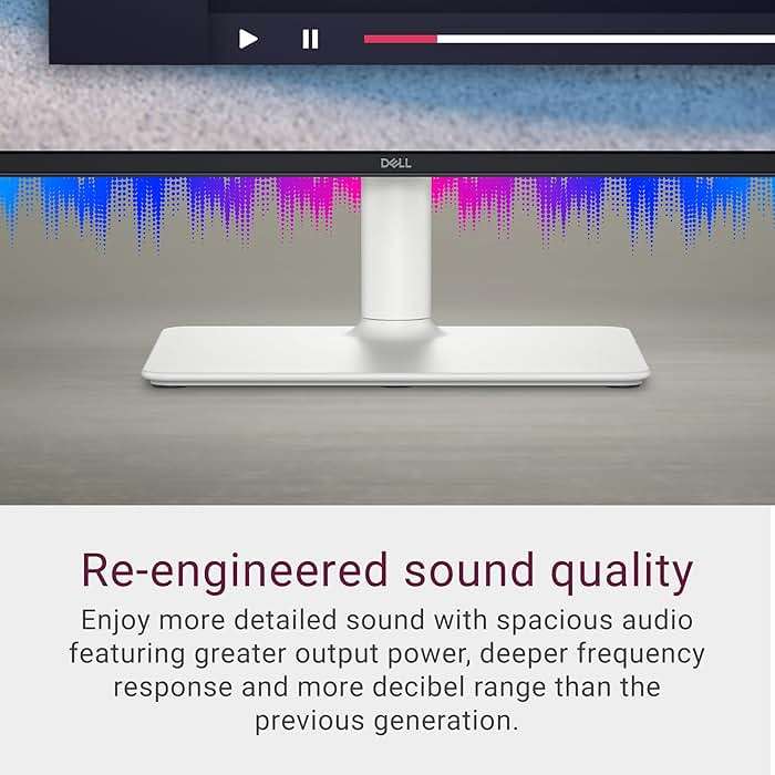 Dell S2425HS Monitor - 23.8 Inch, FHD (1920x1080) Display, 100Hz Refresh Rate 1500:1 Contrast Ratio, TÜV Rheinland Eye Comfort 4 Star, Integrated 2x5W Speaker, Height/Tilt/Swivel/Pivot - Ash White - Image 4