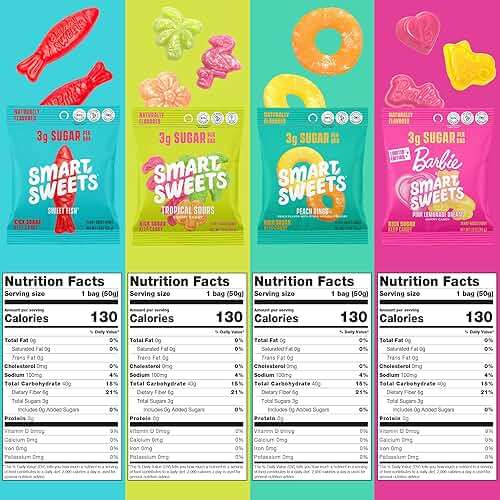 SmartSweets Variety Pack Candy, 1.8oz (Pack of 8), Candy With Low Sugar & Calorie, Healthy Snacks For Kids & Adults - Sweet Fish, Peach Rings, Tropical Sours, Barbie Pink Lemonade Dream - Image 3