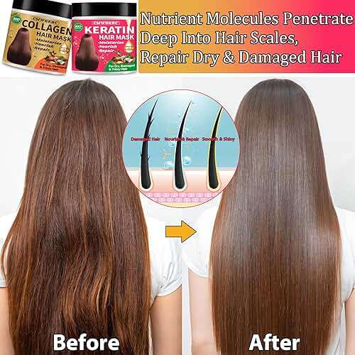 Collagen Hair Mask & Keratin Hair Mask for Damaged Hair,Keratin Hair Treatment,Repair Deep Conditioner for Dry Hair,Vitamin E Natural Hydrating Hair Mask with Argan Oil All Hair Type,Hair Care Gifts - Image 3