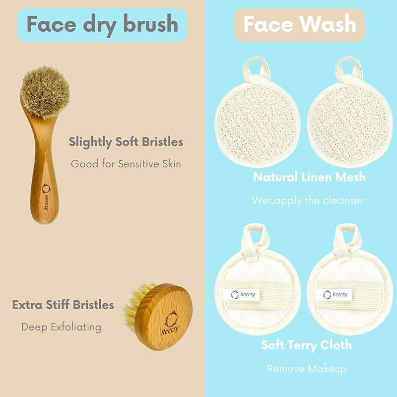 Reccsy Face Brush Set - Soft Natural Bristle Facial Dry Brush for Lymphatic Drainage & Face Exfoliator Brush - Includes 4 Reusable Cleansing Pads - Image 2