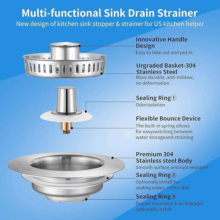 Upgraded 3 in 1 Kitchen Sink Drain Strainer - Stainless Steel Sink Stopper, Anti-Clogging Sink Food Catcher Basket, Fast Drainage Odor Filter Sink Plug for US Standard 3 1/2 inch Drain (Silver-1Pack) - Image 7