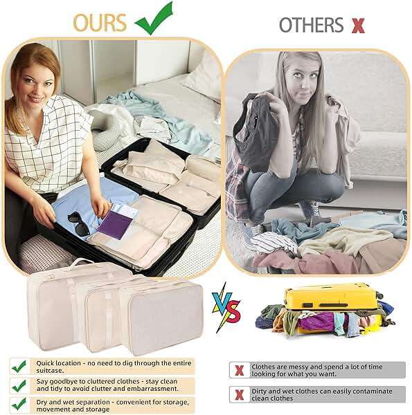 10 Pcs Set Packing Cubes - Travel Packing Organizers, Expandable Suitcase Organizer, Luggage Organizer Bags - Image 5