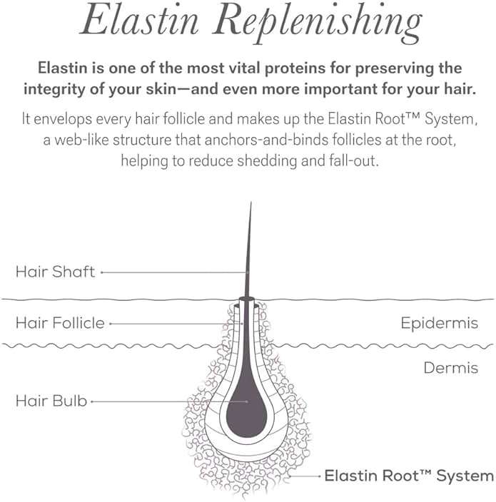 NULASTIN Shape Altering Eyebrow Serum - Brow Serum to Shape & Define - Improves the Appearance of Sparse Eyebrows for a Fuller Look - Enriched with Hair-Strengthening Ingredients (0.1 Fl Oz) - Image 6