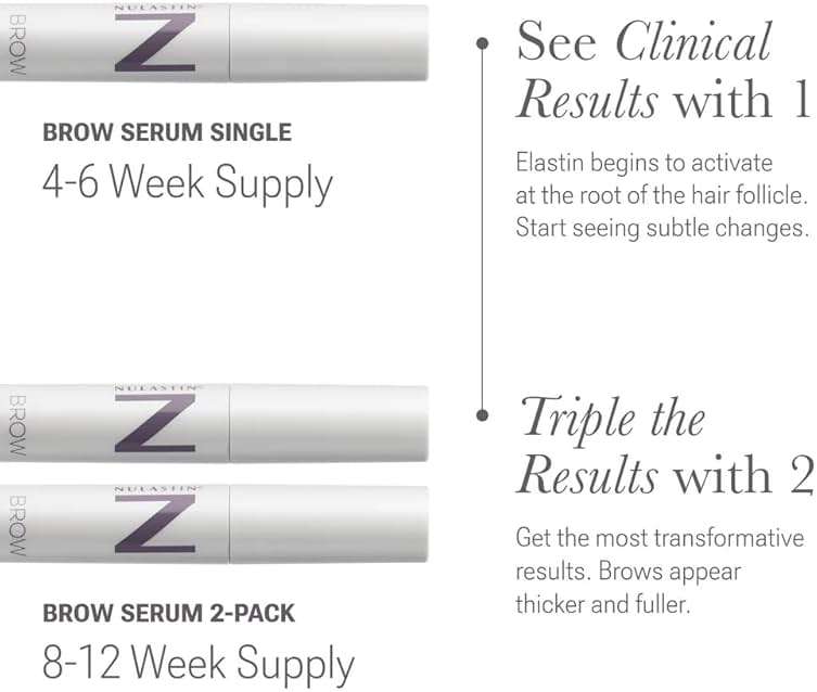 NULASTIN Shape Altering Eyebrow Serum - Brow Serum to Shape & Define - Improves the Appearance of Sparse Eyebrows for a Fuller Look - Enriched with Hair-Strengthening Ingredients (0.1 Fl Oz) - Image 7