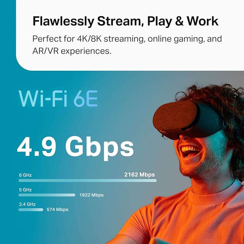 TP-Link Deco XE70 Pro AXE4900 Tri-Band WiFi 6E Mesh WiFi System - 2.5G WAN/LAN Ports, 4.9 Gbps Wi-Fi 7,200 Sq. Ft Coverage, Connect up to 200 Devices, 6 GHz Band, 3-Pack - Image 3