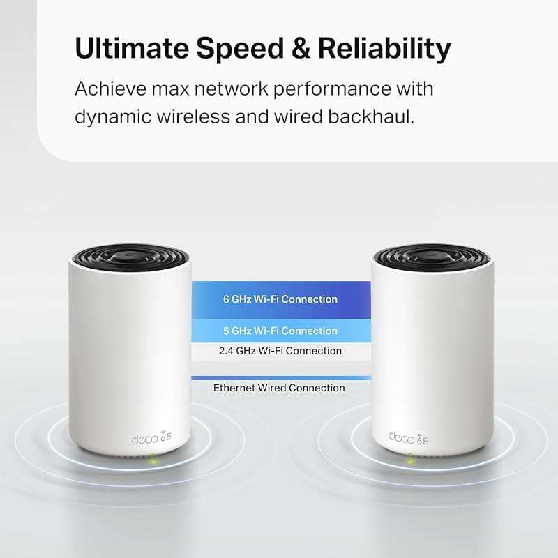 TP-Link Deco XE70 Pro AXE4900 Tri-Band WiFi 6E Mesh WiFi System - 2.5G WAN/LAN Ports, 4.9 Gbps Wi-Fi 7,200 Sq. Ft Coverage, Connect up to 200 Devices, 6 GHz Band, 3-Pack - Image 7