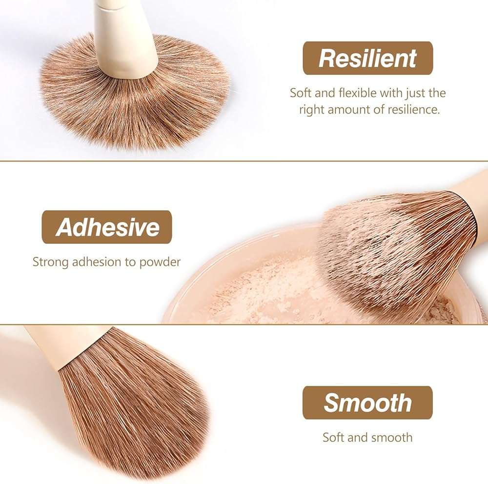 Synthetic Foundation, Powder, Concealers, and Eye Shadows Makeup Brush Set to Master the Art of Makeup - Image 4