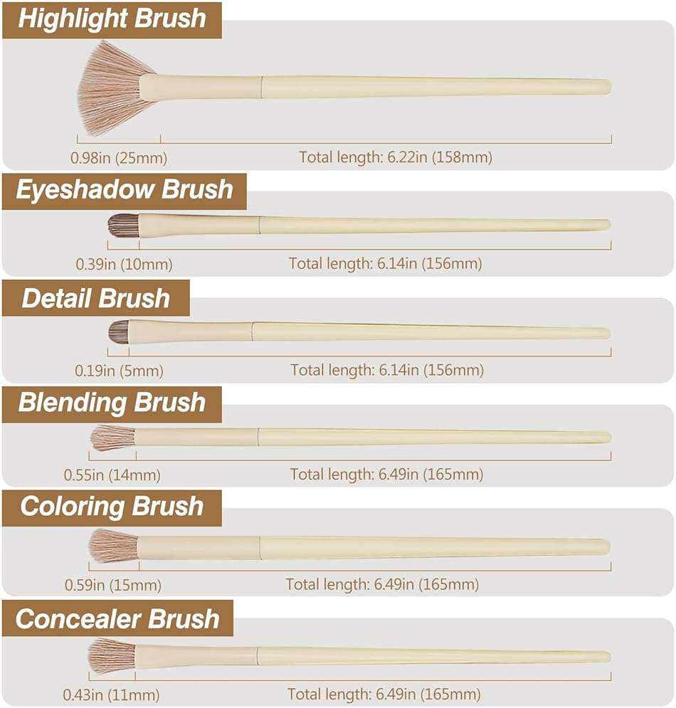 Synthetic Foundation, Powder, Concealers, and Eye Shadows Makeup Brush Set to Master the Art of Makeup - Image 7
