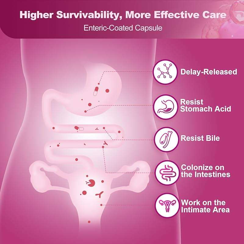 NATURE TARGET Probiotics for Women Urinary Tract Health with D Mannose & Cranberry - 60 Billion CFUs Vaginal Probiotics for Digestive Health, UTI & PH Balance with Prebiotics - 90 Capsules - Image 5
