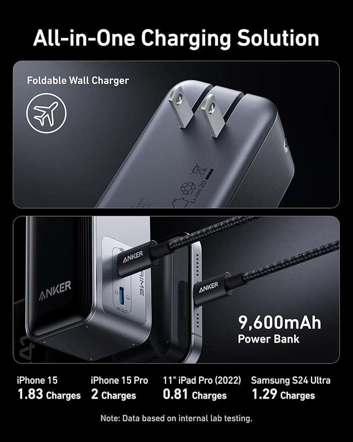 Anker Prime Power Bank, 9,600mAh Battery Pack with 65W Output Wall Charger, Supports PD 3.0 and PPS, 30W Fast Recharging, Sleek Portable Charger for MacBook Pro, iPhone 17/16 Series, Galaxy, iPad - Image 3