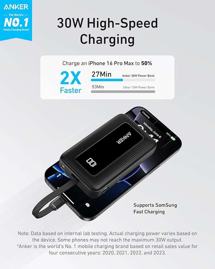 Anker Portable Charger, 10,000mAh 30W Power Bank, USB-C in and Out Fast Charging Battery Pack, Travel Essential Phone Power Bank, for iPhone 17/16, Galaxy and More (Black, 10000.00, Milliamp Hours) - Image 2