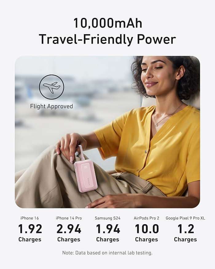 Anker Portable Charger, 10,000mAh 30W Power Bank, USB-C in and Out Fast Charging Battery Pack, Travel Essential Phone Power Bank, for iPhone 17/16, Galaxy and More (Black, 10000.00, Milliamp Hours) - Image 4